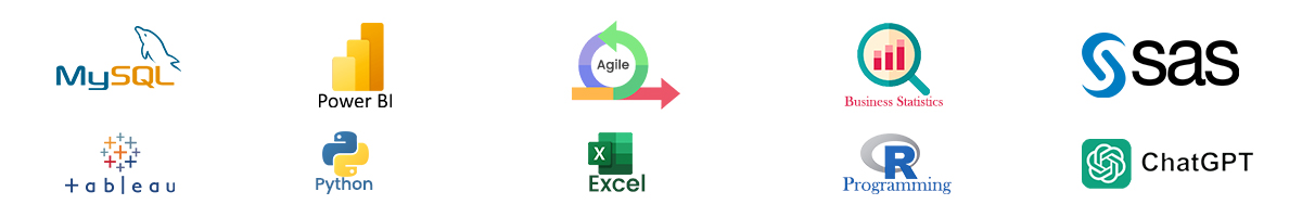 Business Analyst Masters Program tools covered